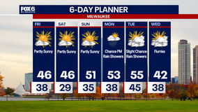 Weather Webcast with Chief Meteorologist Tom Wachs