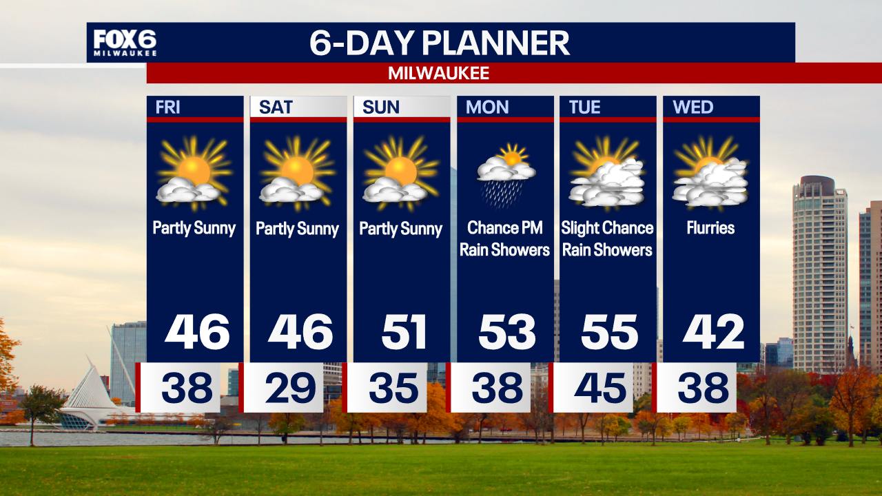 Weather Webcast with Chief Meteorologist Tom Wachs