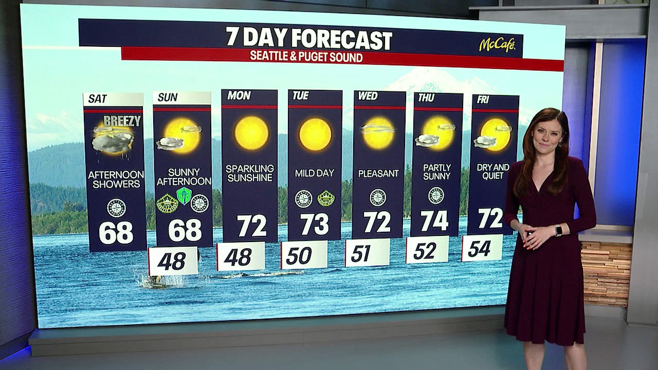 Seattle weather: cooler with afternoon showers