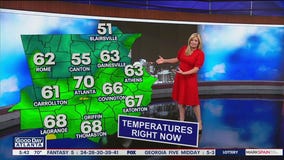 Friday morning weather forecast