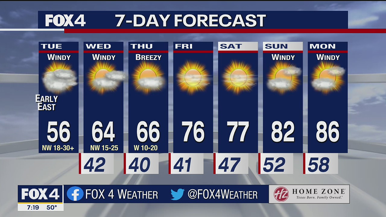 March 22 morning forecast