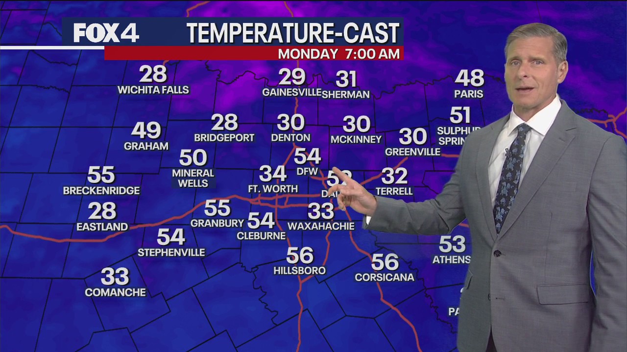 Dallas weather: Nov. 8 overnight forecast