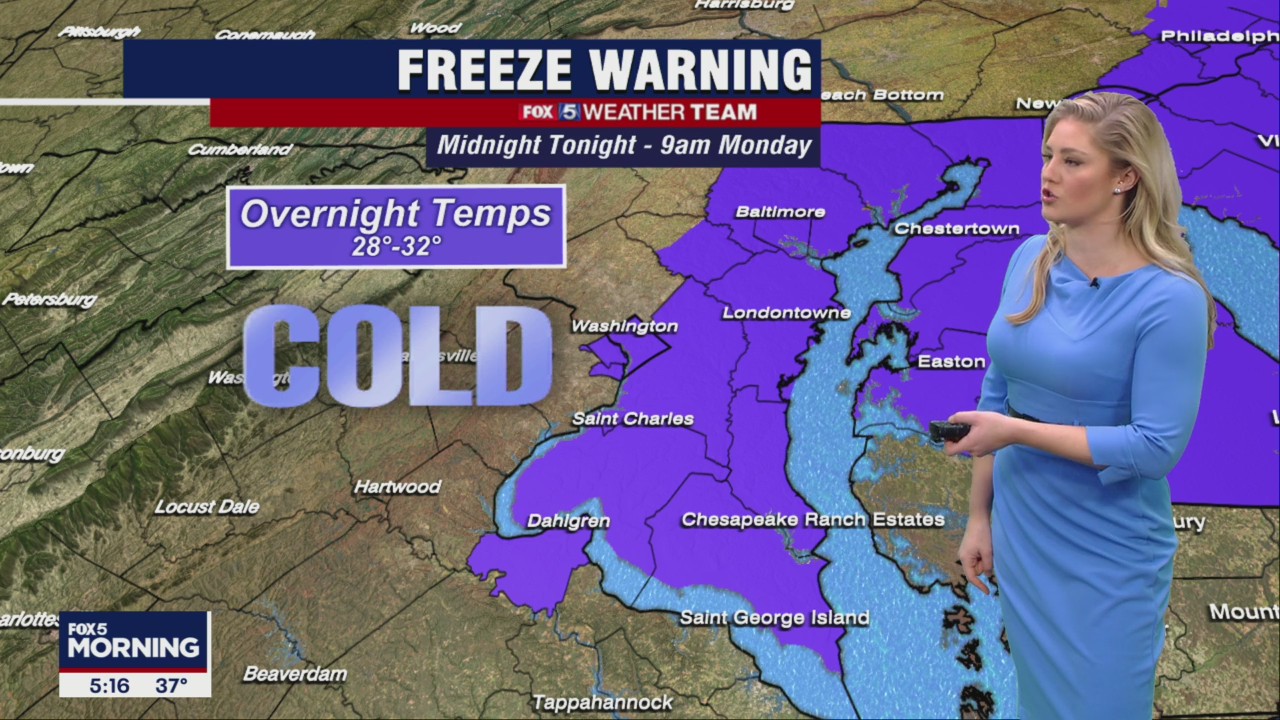 FOX 5 Weather forecast for Monday, November 14