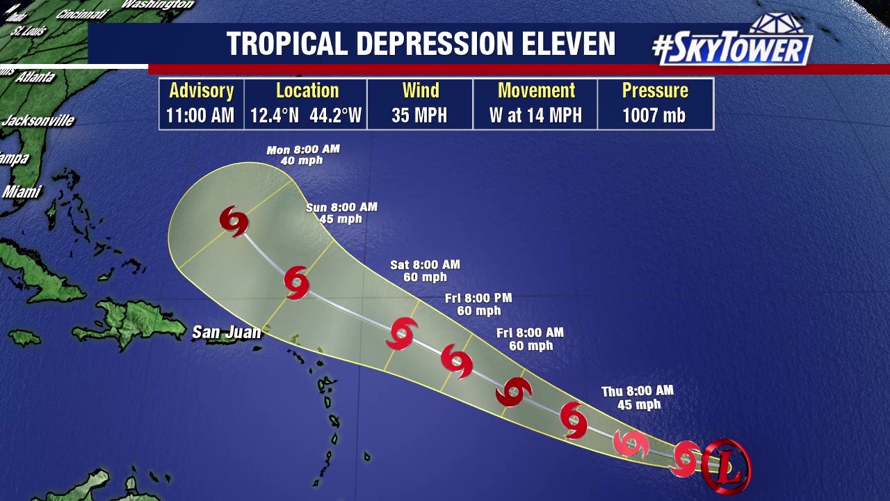 Today's tropical weather forecast
