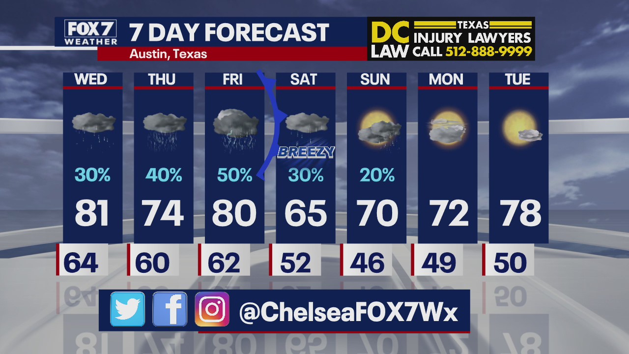 Evening weather forecast for April 13