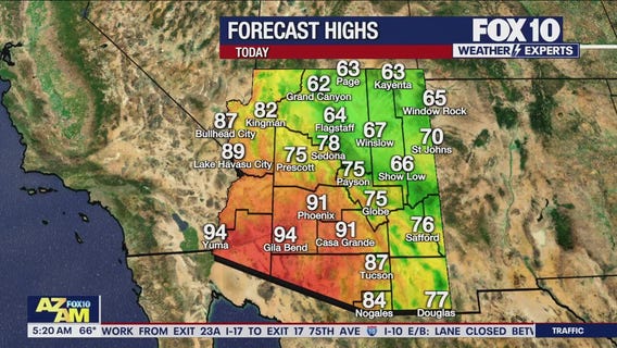 Morning Weather Forecast - 10/29/25