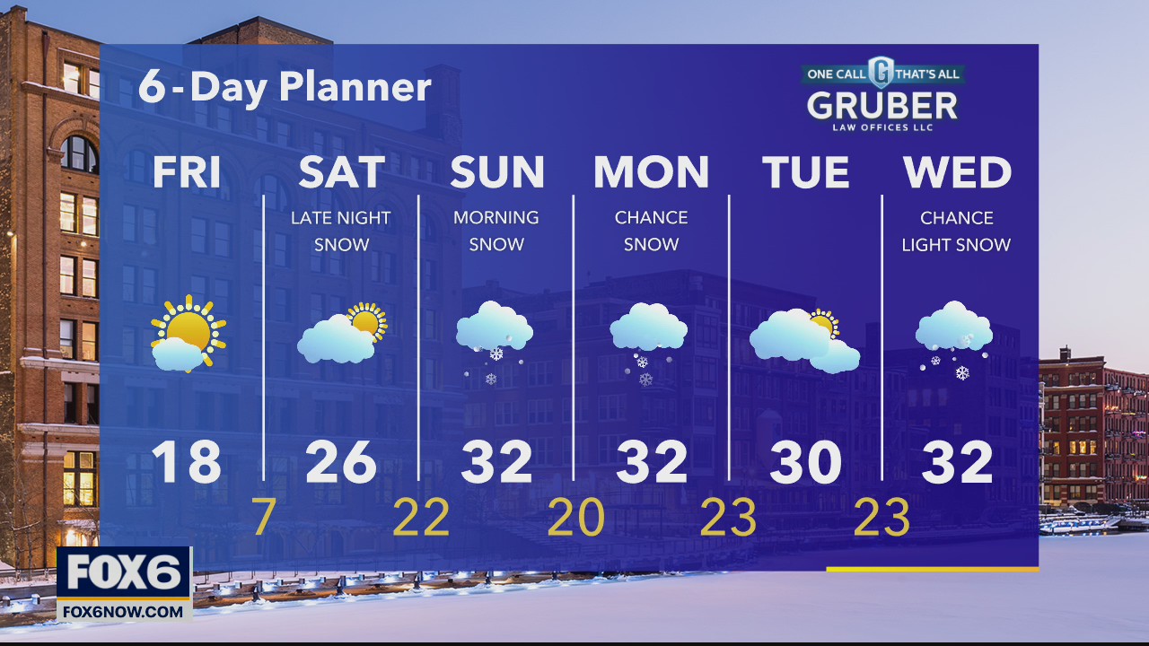 Weather webcast with Rob Haswell