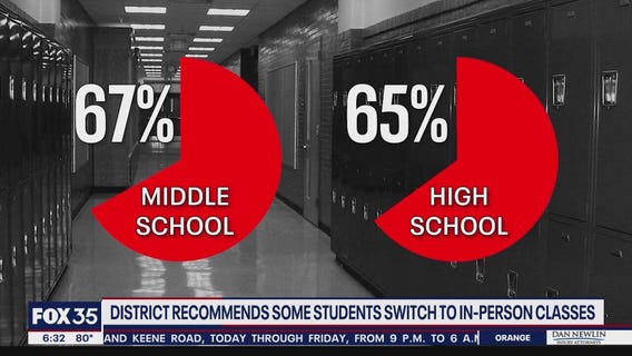 Countdown to Election Day: Schools adjust during pandemic