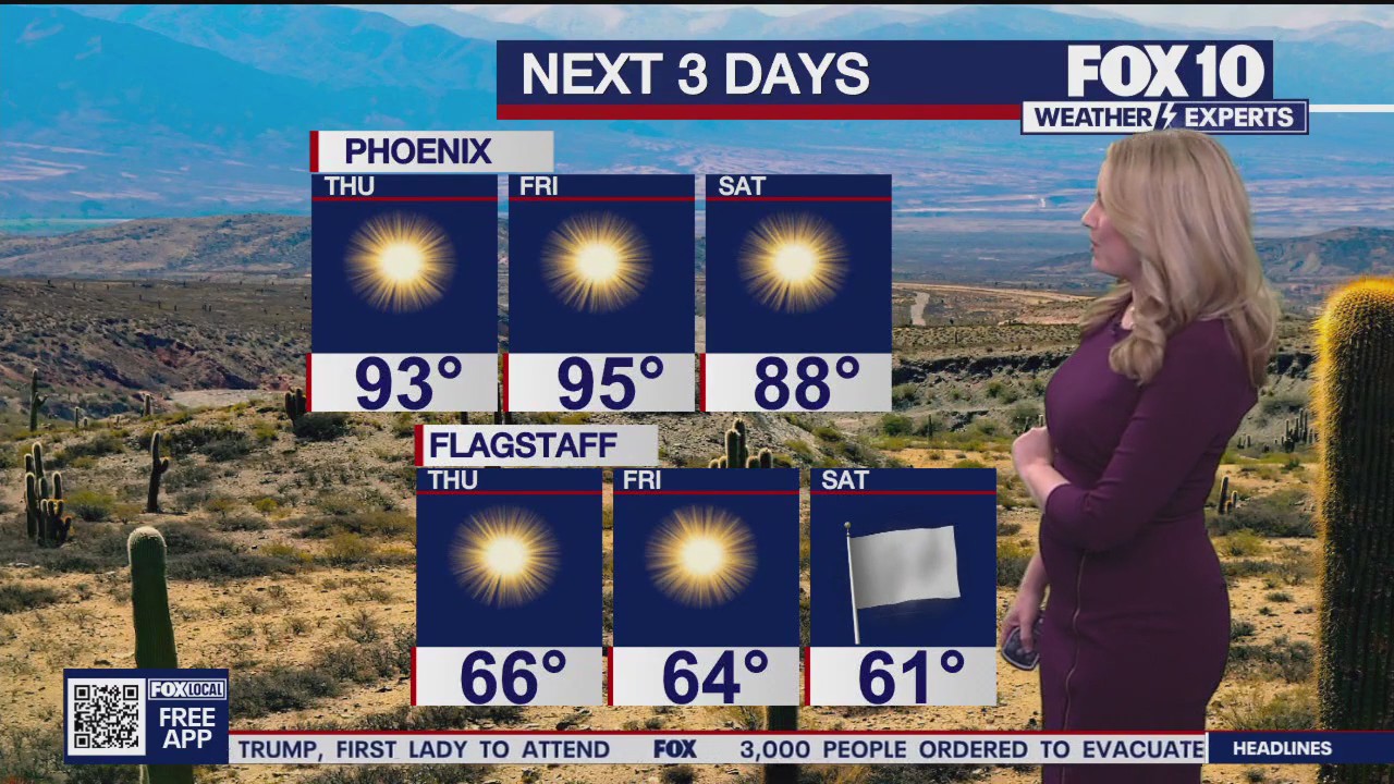 Morning Weather Forecast - 4/23/25