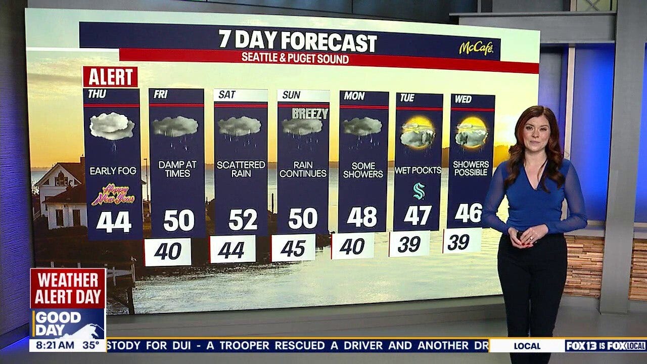 Sloppy weather to return to Seattle