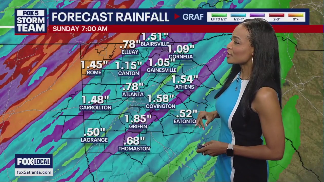 Saturday evening forecast update