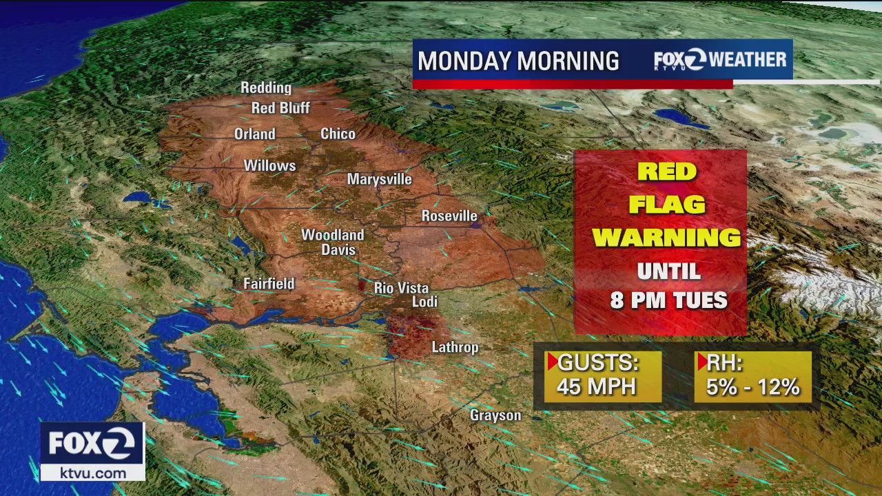 Red flag warning going into effect for Solano County