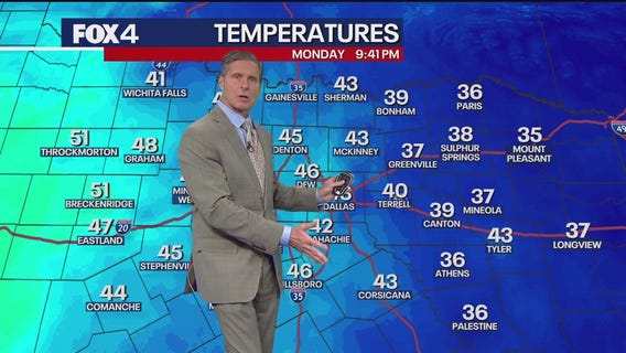 Dallas weather: Dec. 15 overnight forecast