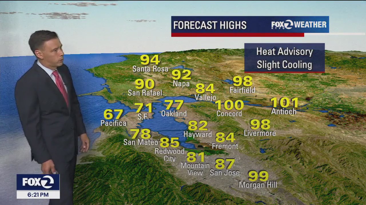 Slightly cooler forecast