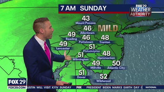Weather Authority: 10 p.m. Saturday forecast
