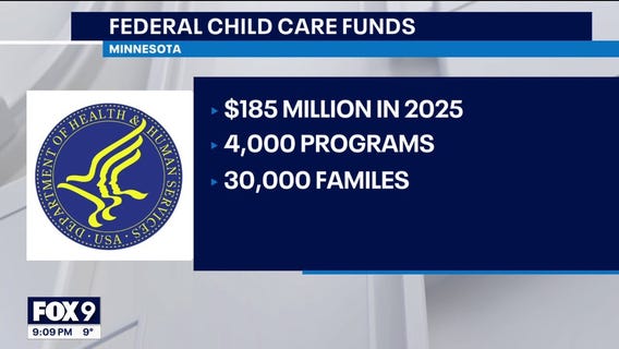 Minnesota fraud: GOP helps YouTube investigation