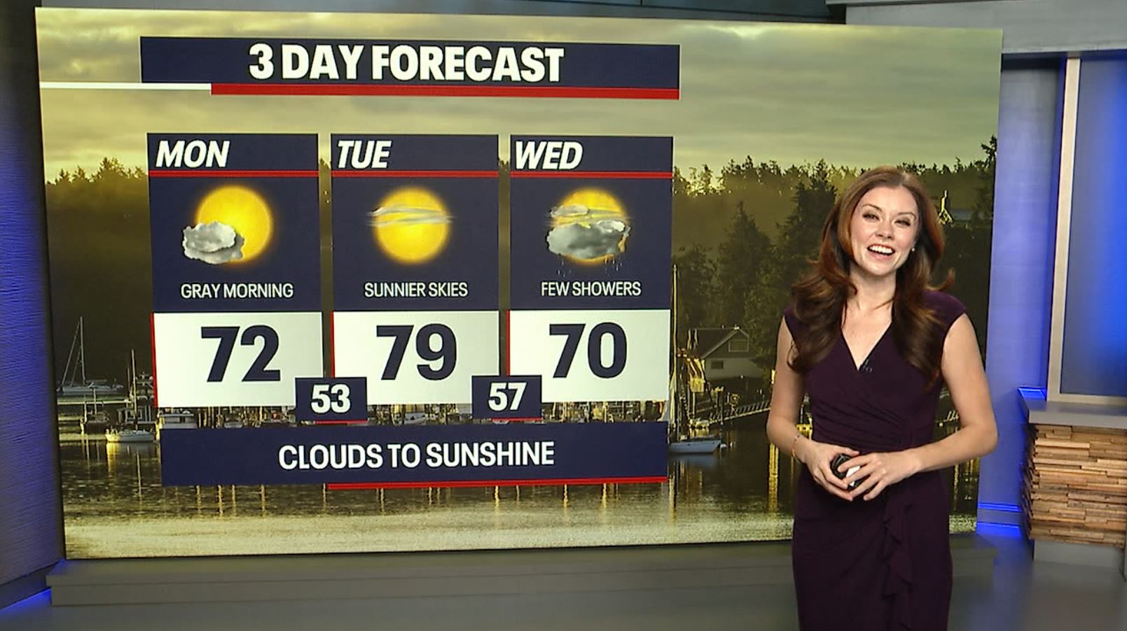 Seattle weather: Clouds to sunshine on Monday