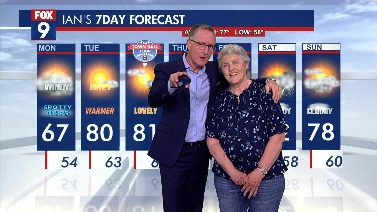 Minnesota weather: Some rumbles, some smoke