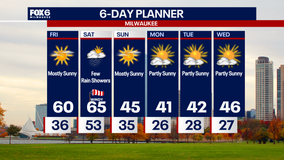 Weather Webcast with Chief Meteorologist Tom Wachs