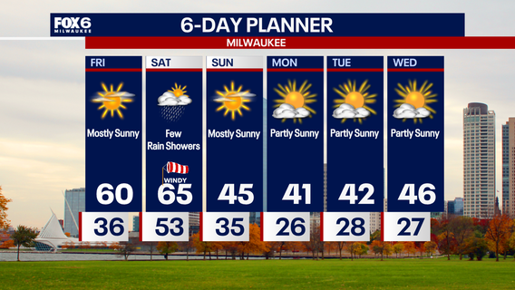 Weather Webcast with Chief Meteorologist Tom Wachs