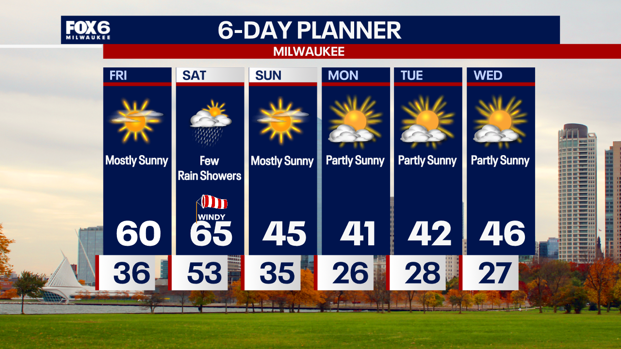 Weather Webcast with Chief Meteorologist Tom Wachs