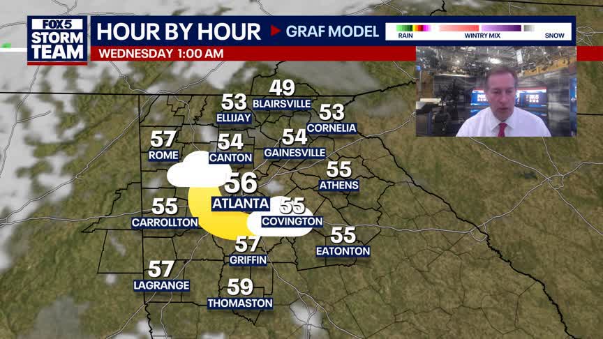 Tuesday Night Weather Update