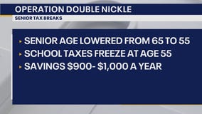 Texas initiative could lower age for property tax breaks