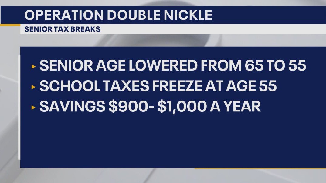 Texas initiative could lower age for property tax breaks