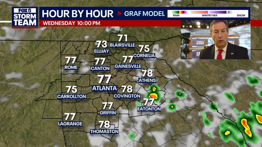 Wednesday Night Weather Update