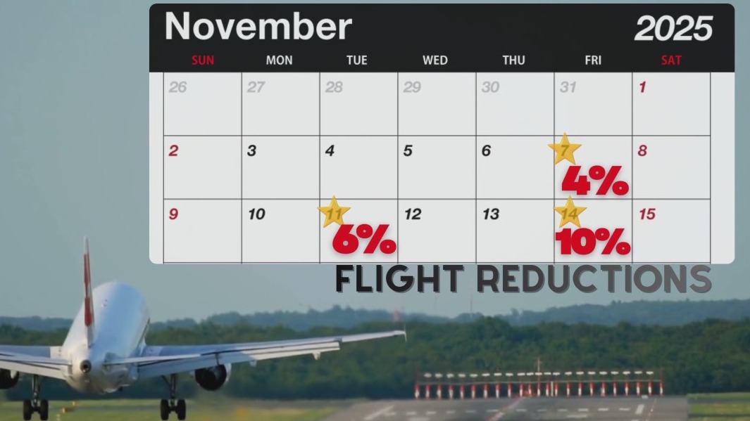 Flight cuts begin as government shutdown continues