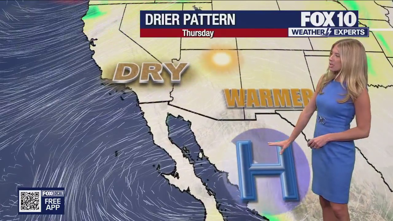 Evening Weather Forecast - 9/29/25