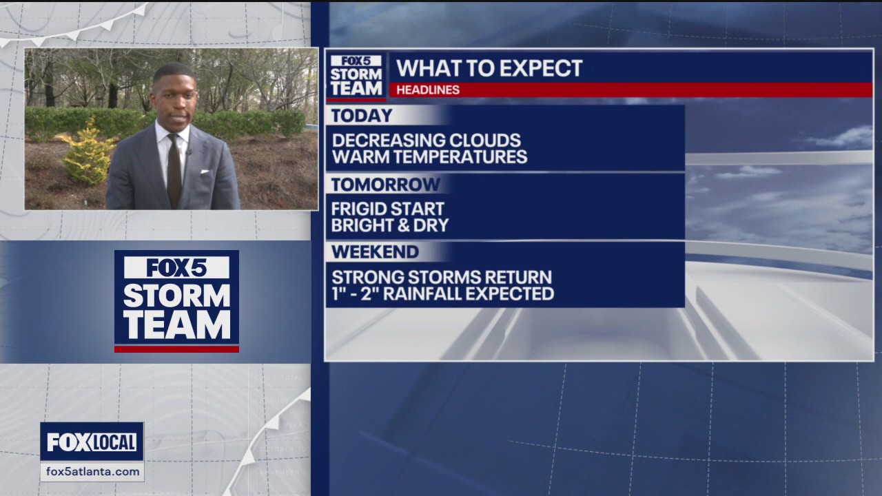 Thursday midday weather forecast