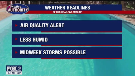 Air Quality Alert Today