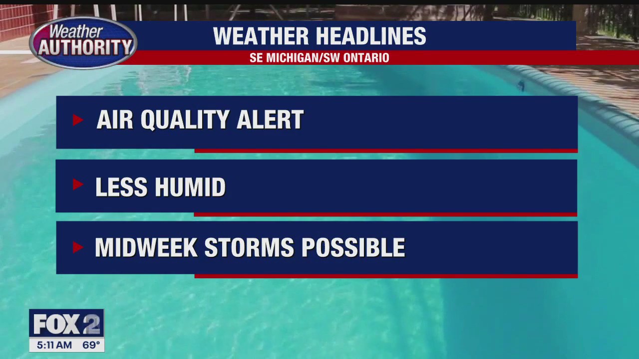 Air Quality Alert Today