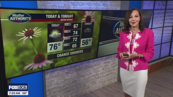 Scattered Showers Sunday