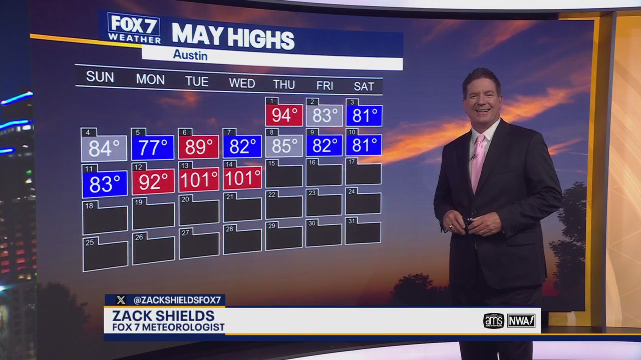 Austin weather: May heatwave continues