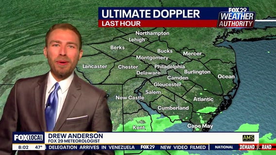 Weather Authority: Saturday 8 a.m. forecast