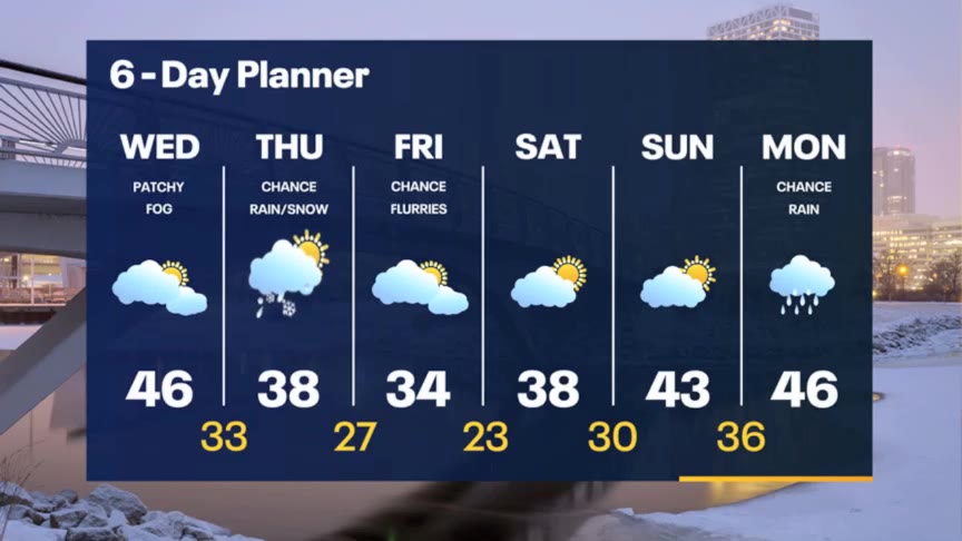 Weather Webcast with Meteorologist Stephanie Barichello