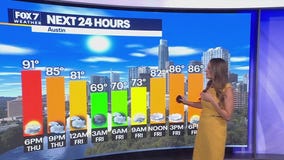 Austin weather: Light severe weather overnight
