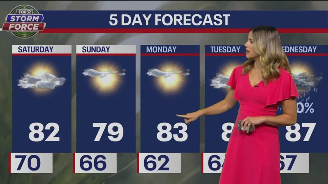 Chicago weather: Saturday morning forecast