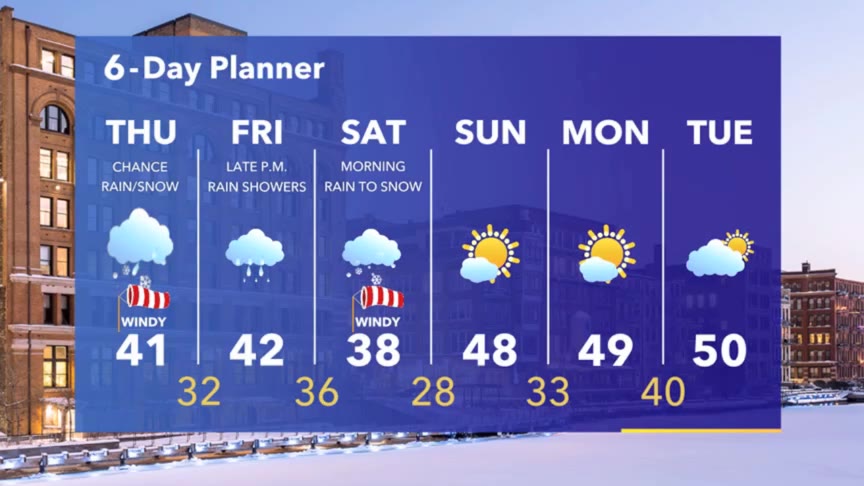 Weather Webcast with Stephanie Barichello