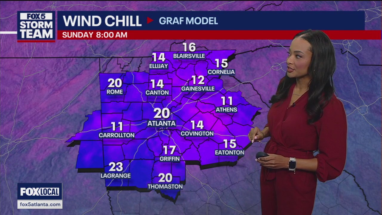 Freezing Sunday start