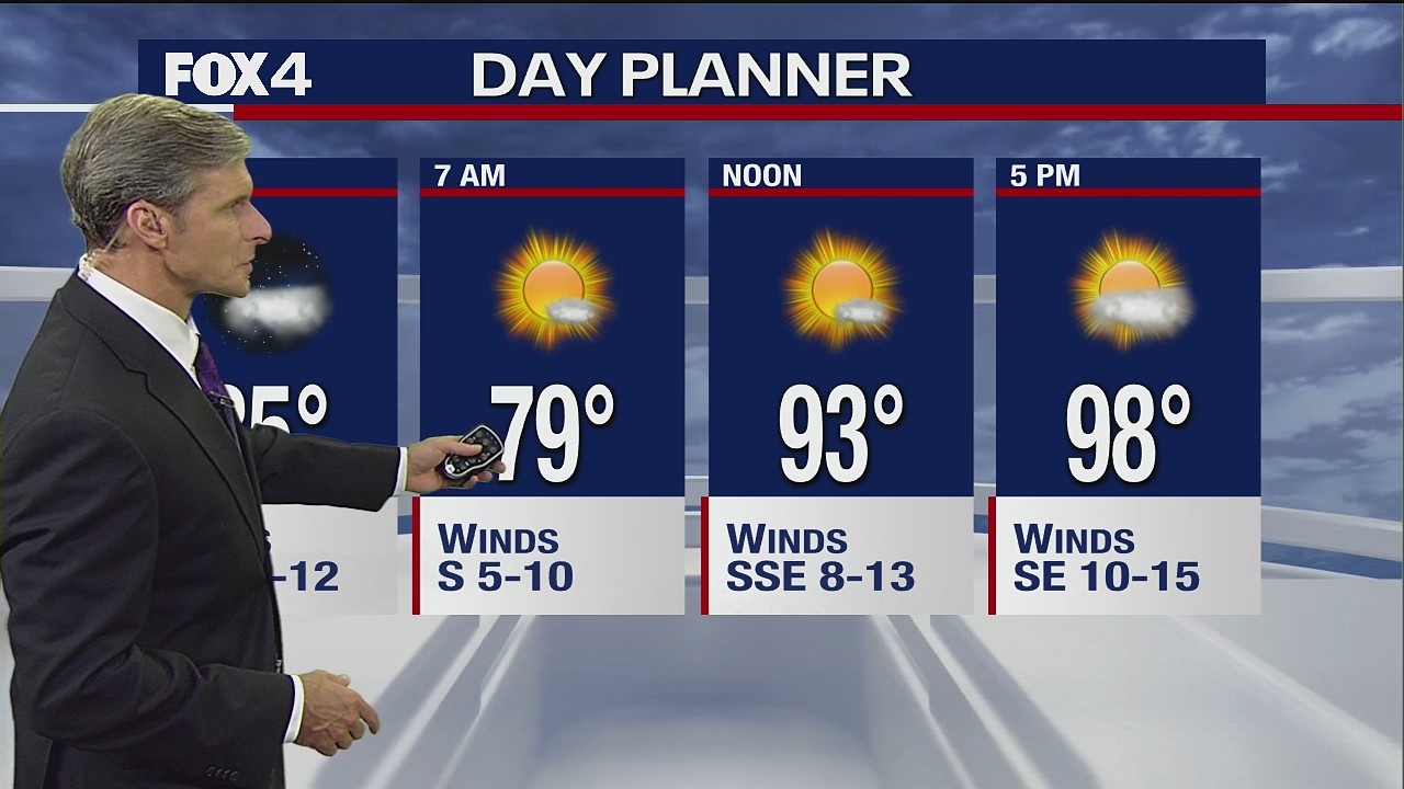 Sept. 1 overnight forecast