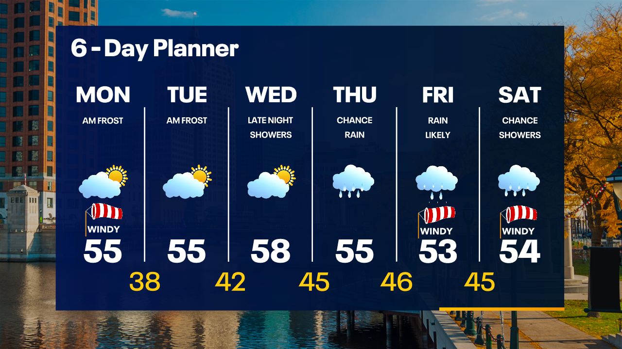 Weather Webcast with Tom Wachs