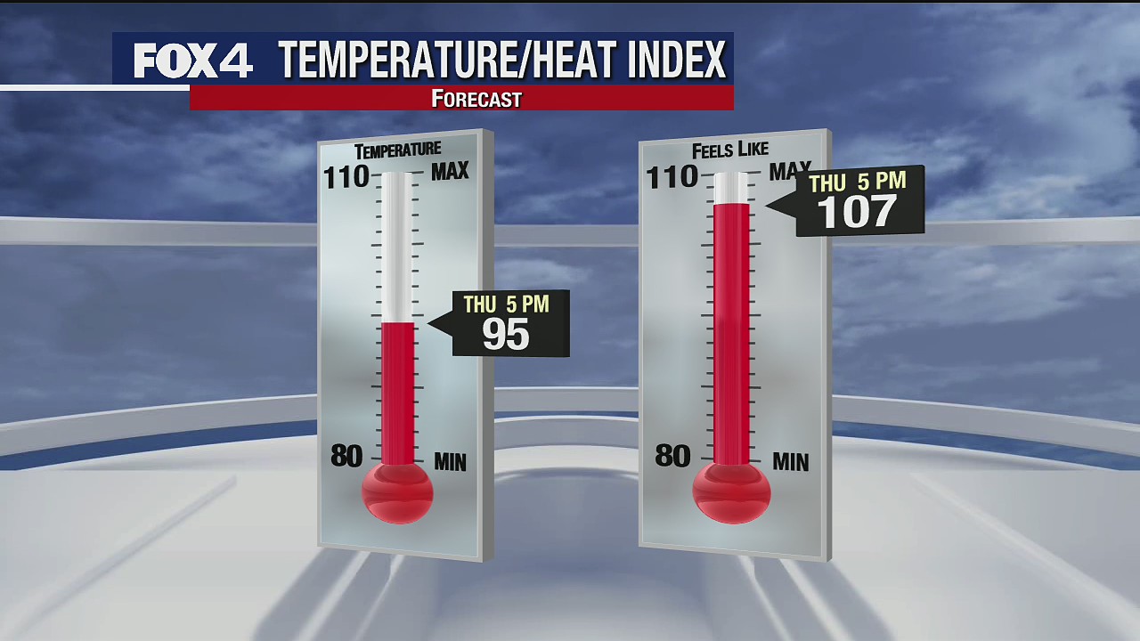 July 2 morning forecast