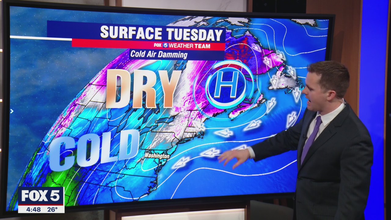 FOX 5 Weather forecast for Tuesday, February 1