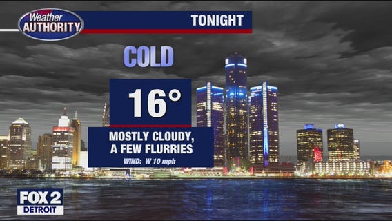 Cloudy and cool for Friday