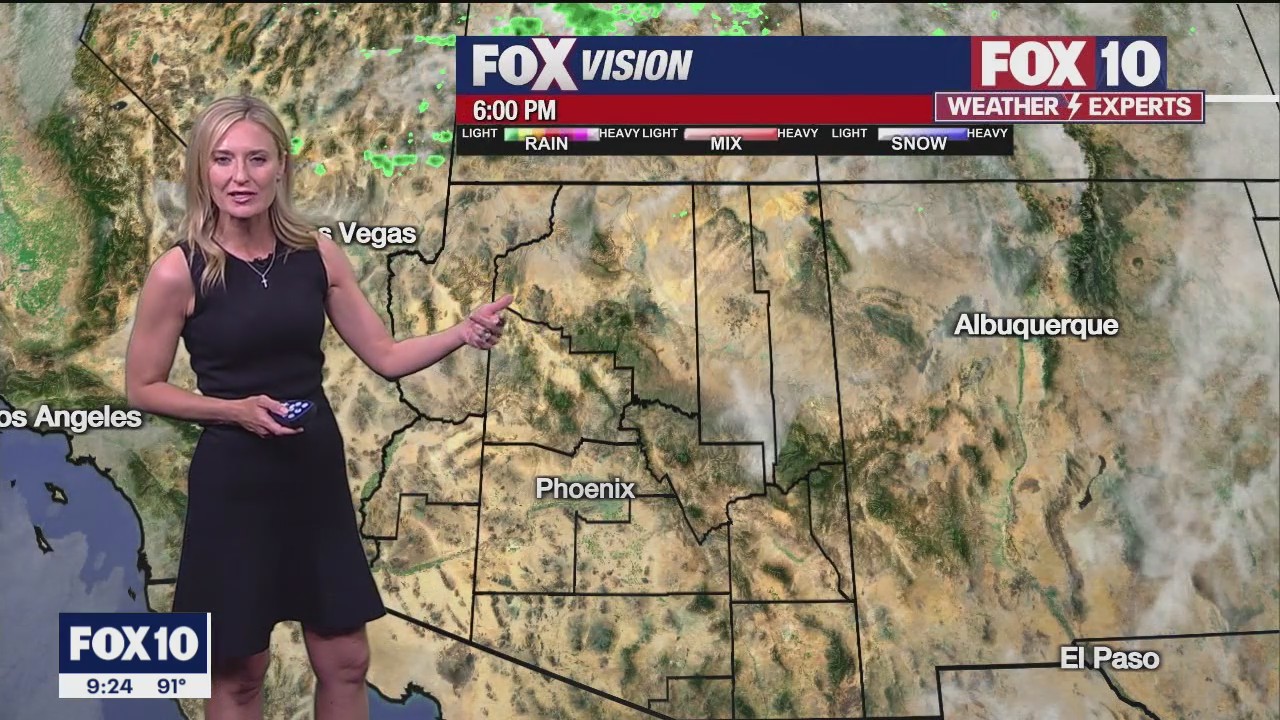 Evening Weather Forecast - 5/28/2022