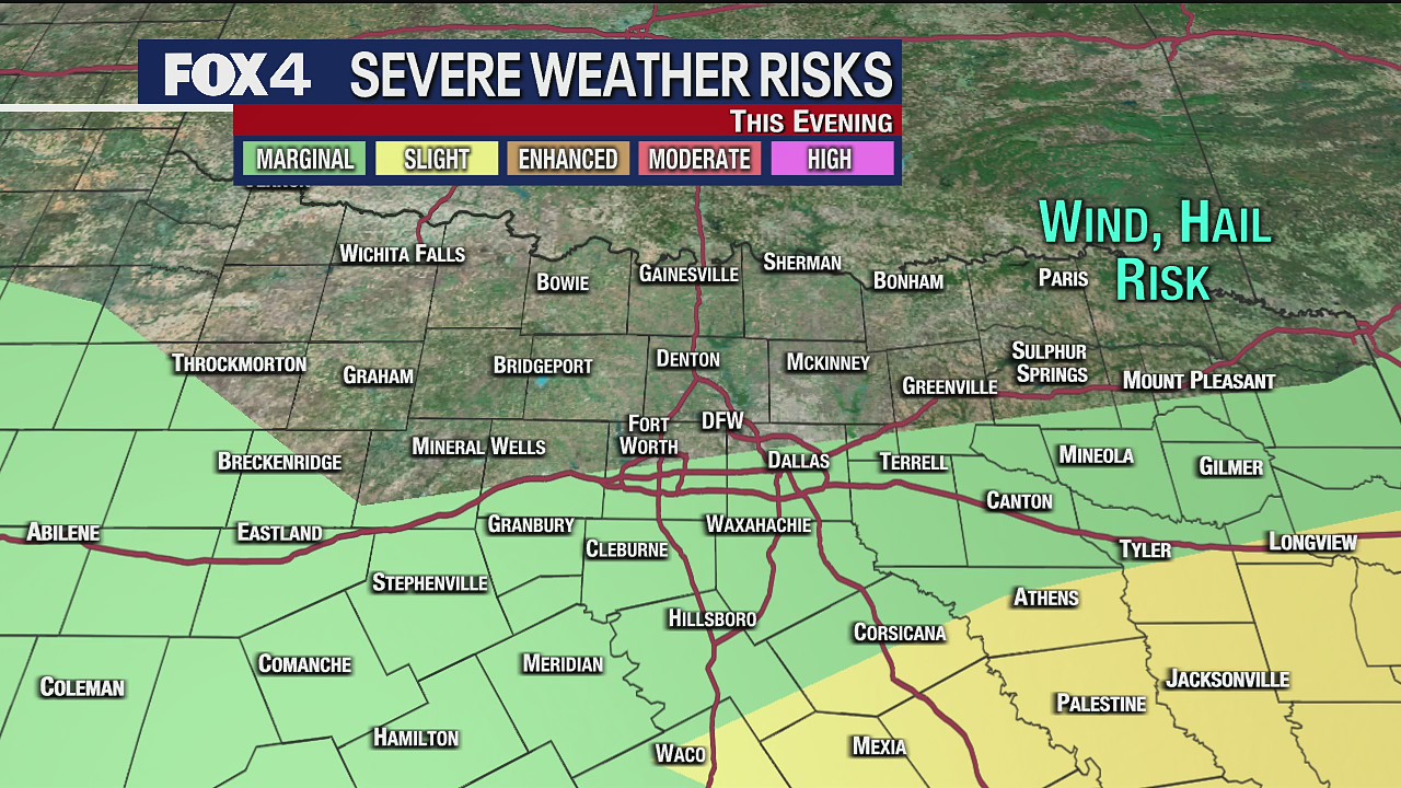 July 11th Weather Forecast