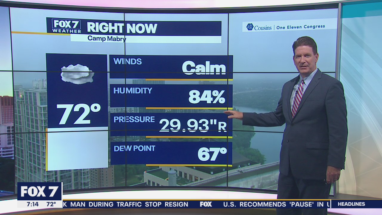 Morning weather forecast for April 14, 2021